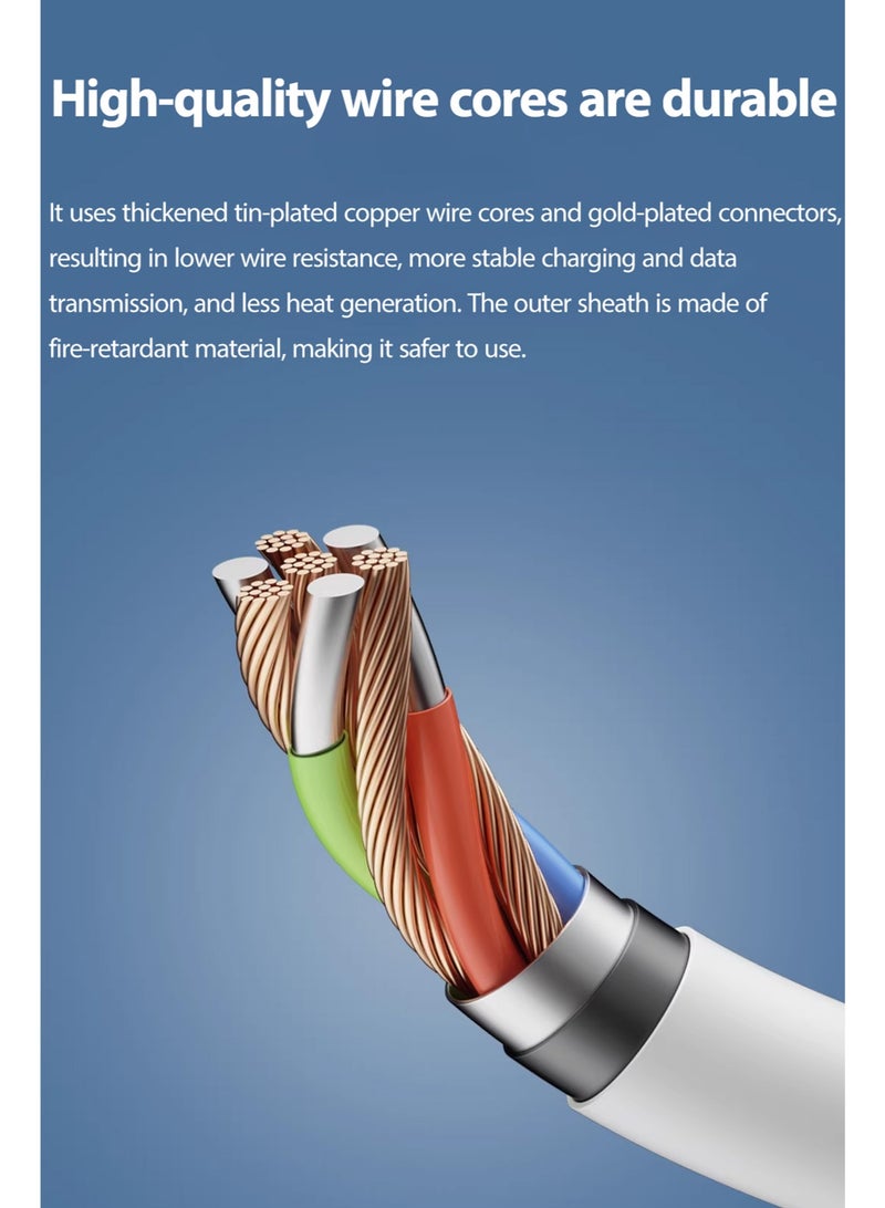 JOYFOCUS Official type C To type-C Super Fast Charging Cable 1M For iPhone 17/16/15, iPad, Macbook - Image 5